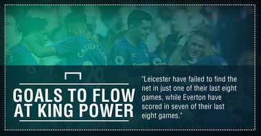 Leicester Everton graphic