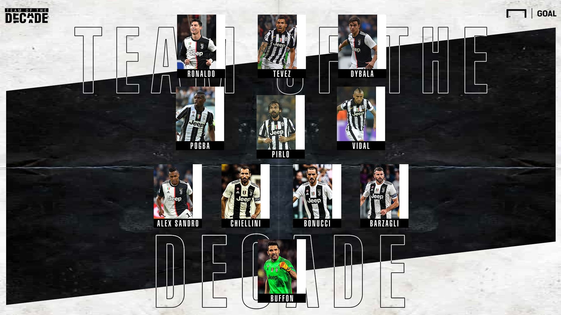Juventus Team of the Decade
