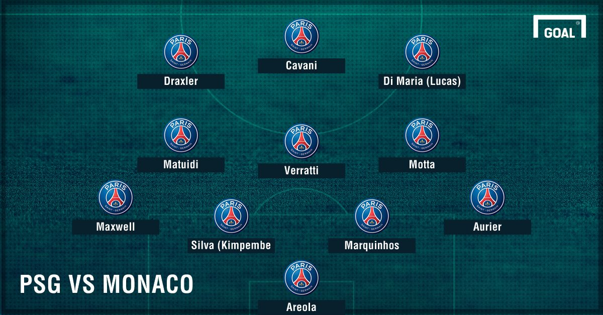 ps psg