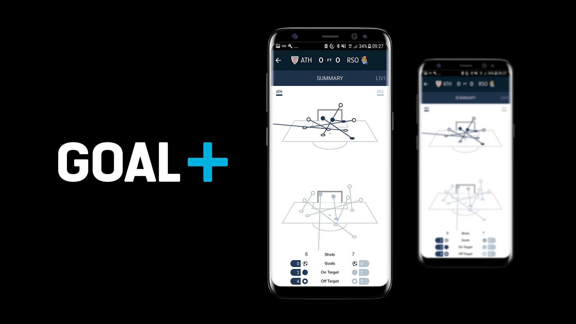 Samsung Goal+ ATHRSO