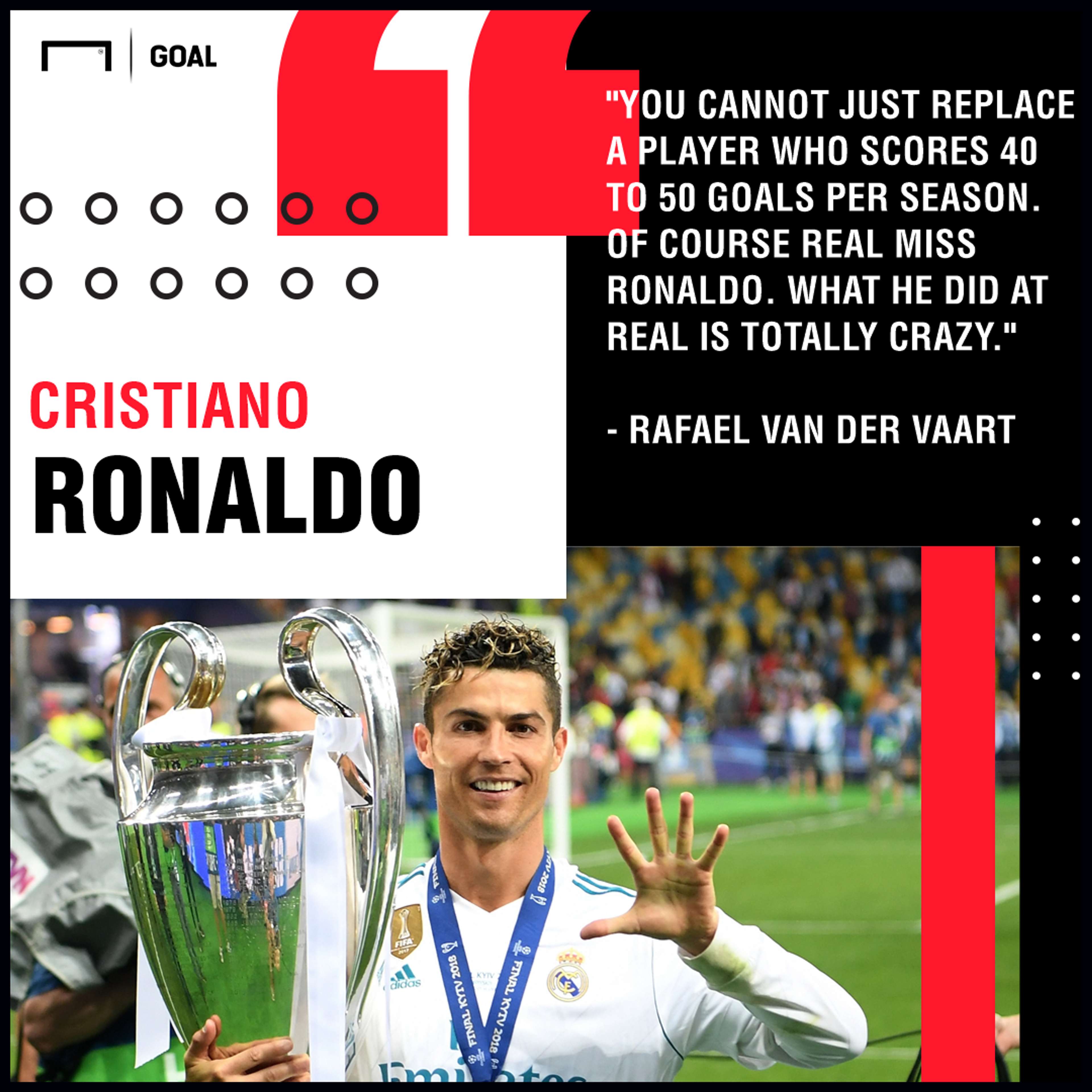 Van der Vaart Cristiano Ronaldo Real Madrid PS