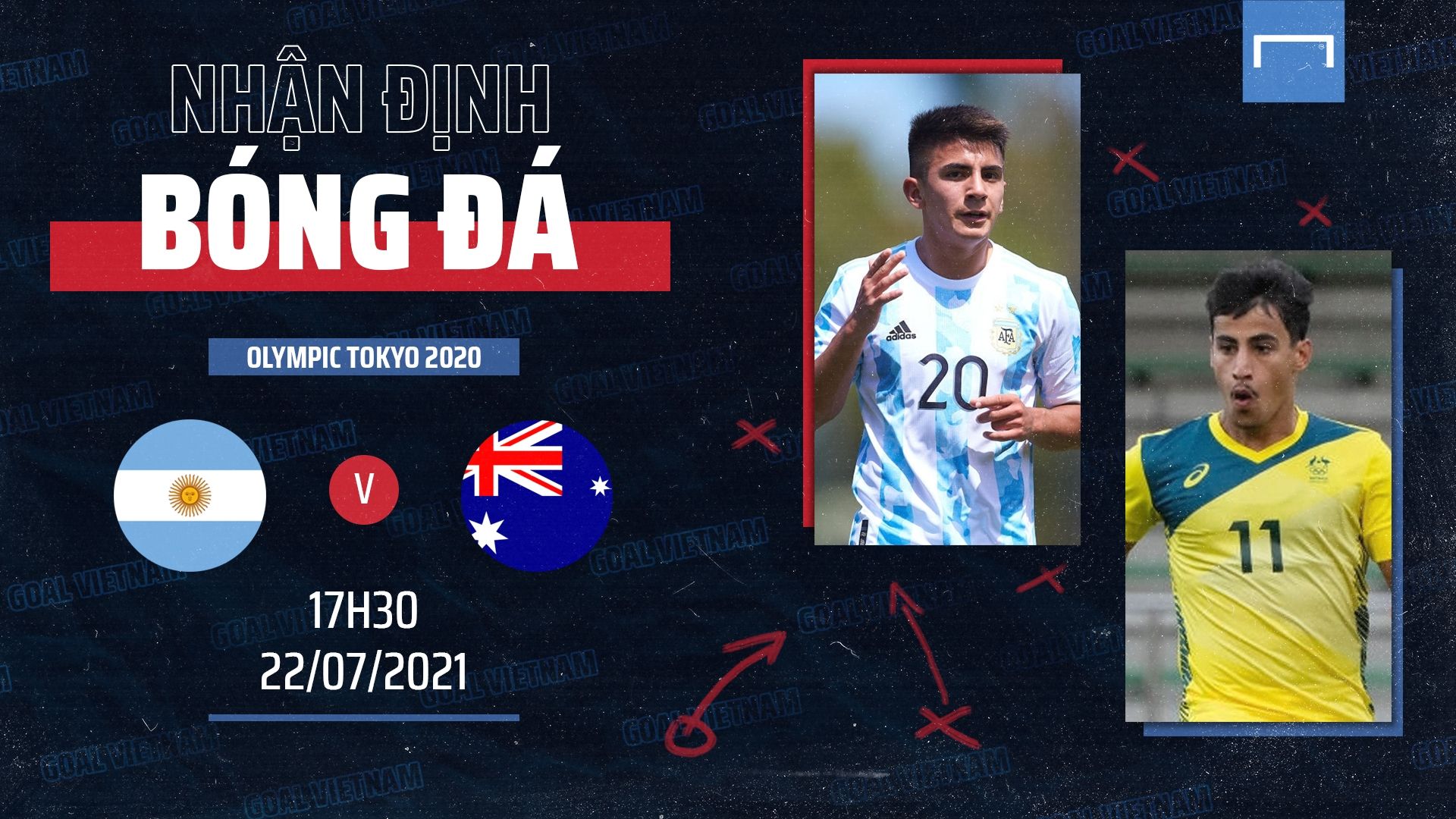 Argentina Australia Preview thumb