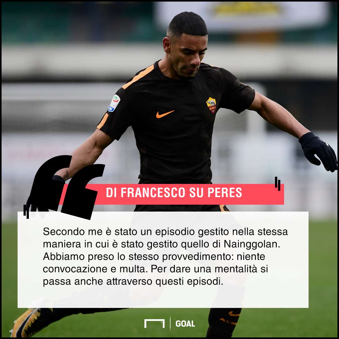 Bruno Peres Di Francesco Roma PS