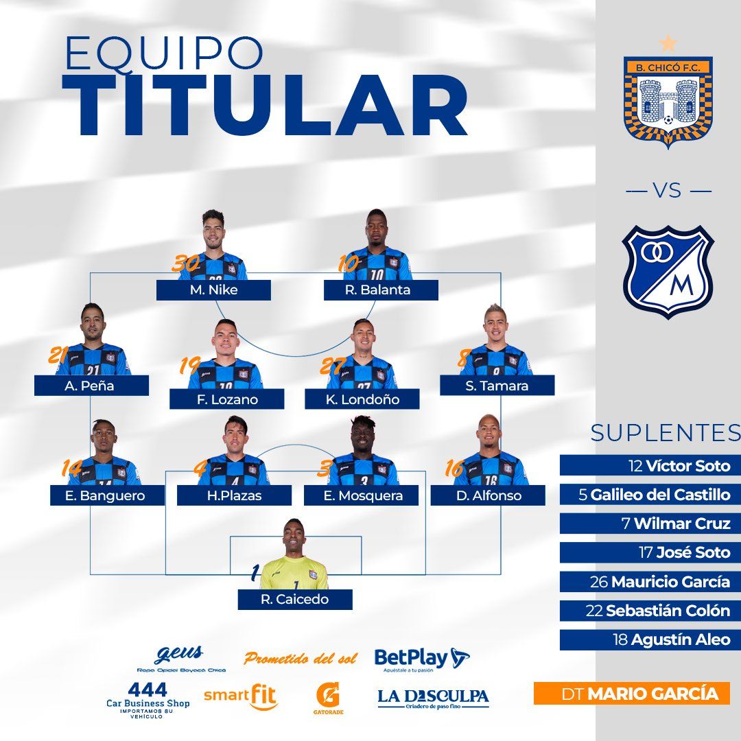 Nómina Chicó Fecha 19 Liga BetPlay 2023