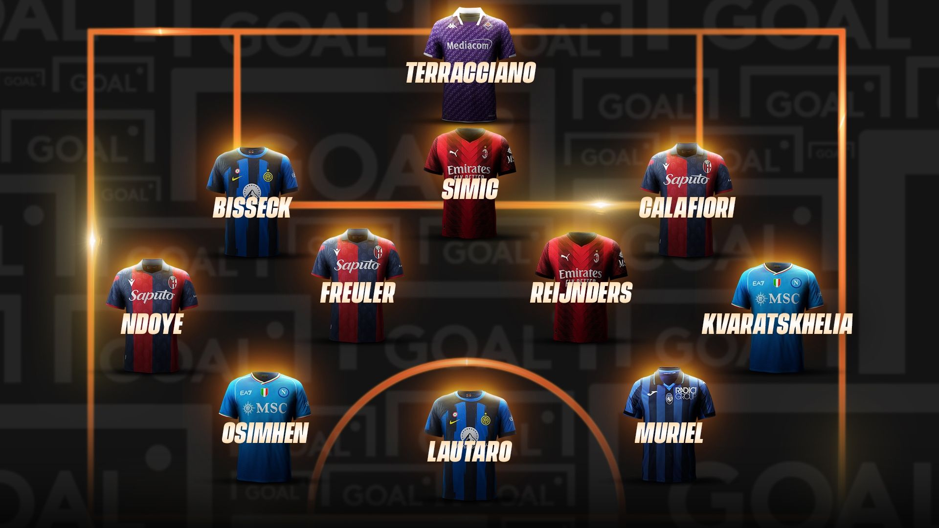 Top 11 16ª giornata Serie A GFX