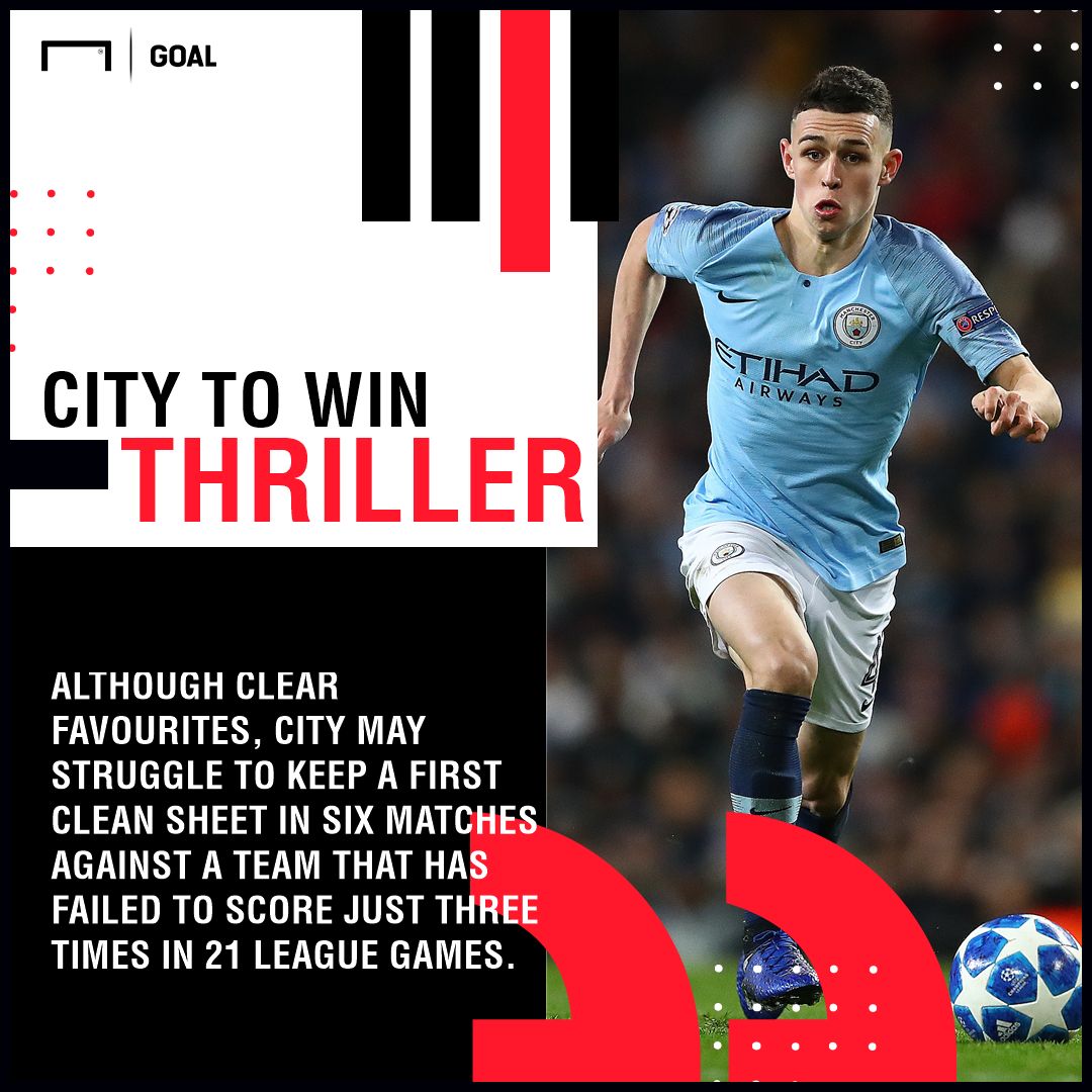 Manchester City Everton graphic