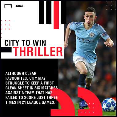 Manchester City Everton graphic