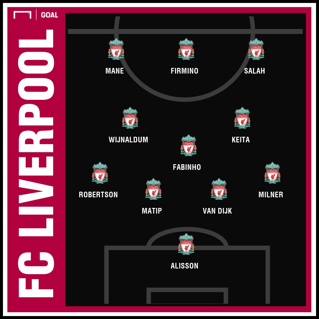 GFX CL Liverpool vs. Bayern