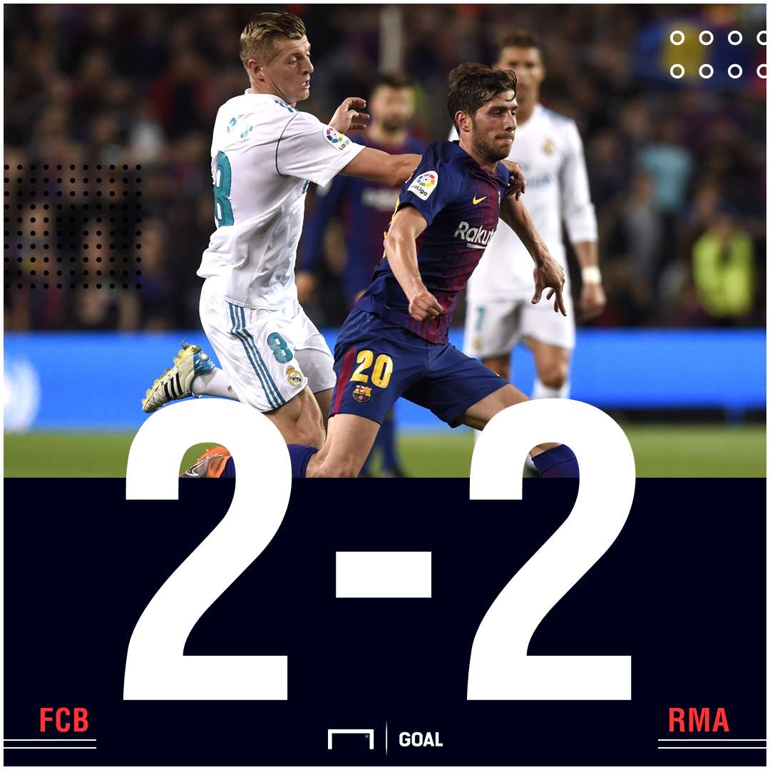 Barcelona Real Madrid score