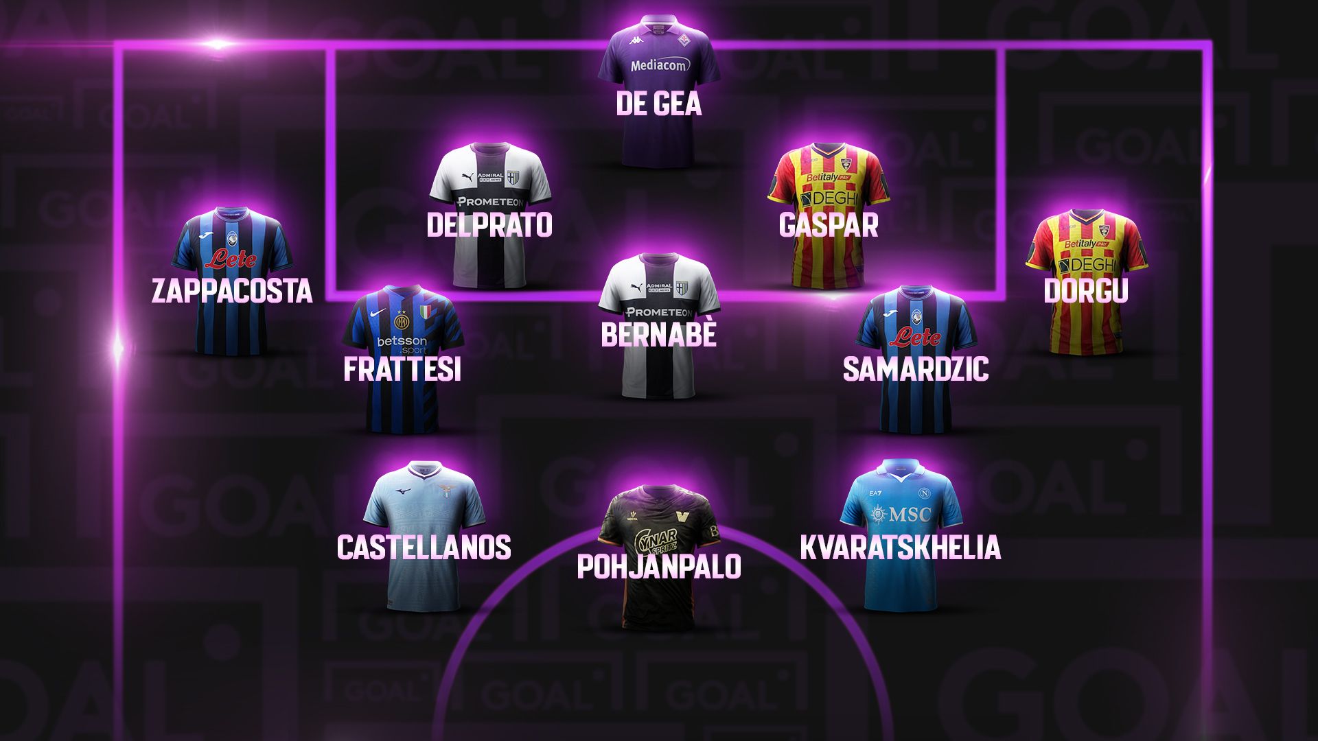 Top 11 10 giornata
