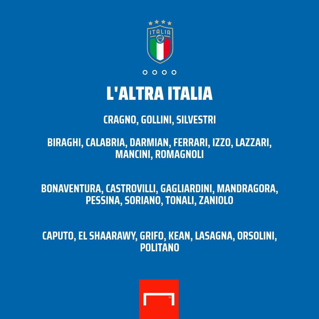 Italia esclusi Euro 2020