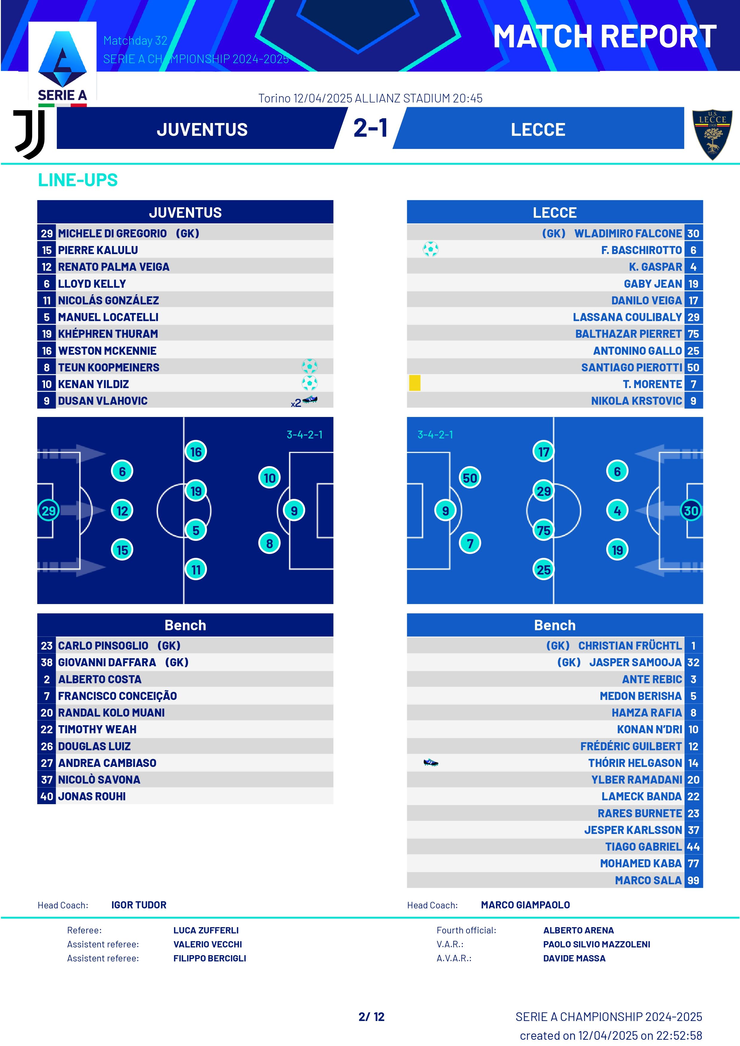 Match Summary Juventus vs Lecce Serie A 12042025