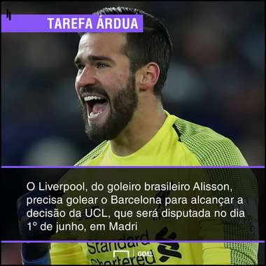 GFX bet365 Liverpool x Barcelona