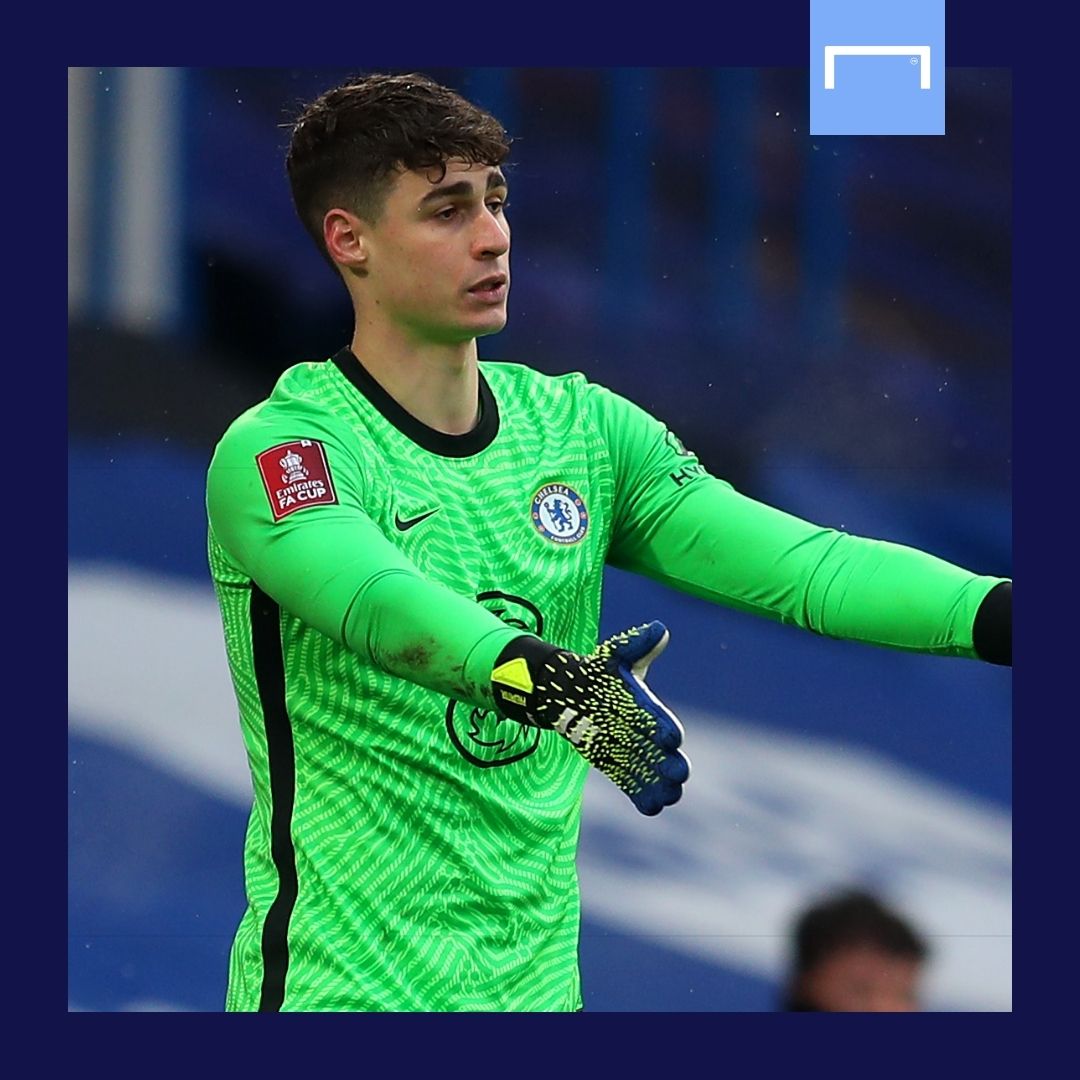 Kepa Arrizabalaga Chelsea GFX