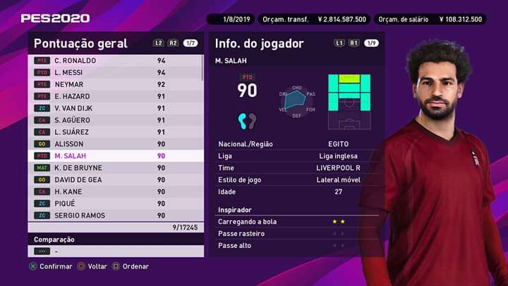 Salah PES 2020