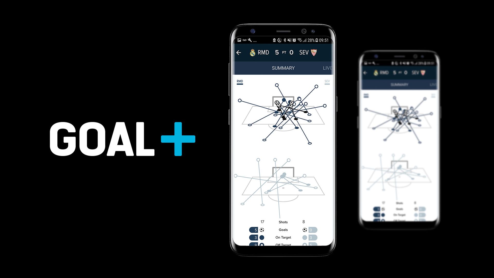 Real Madrid Sevilla Samsung