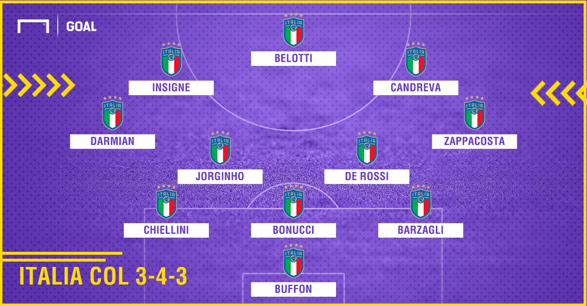 PS Italia 3-4-3