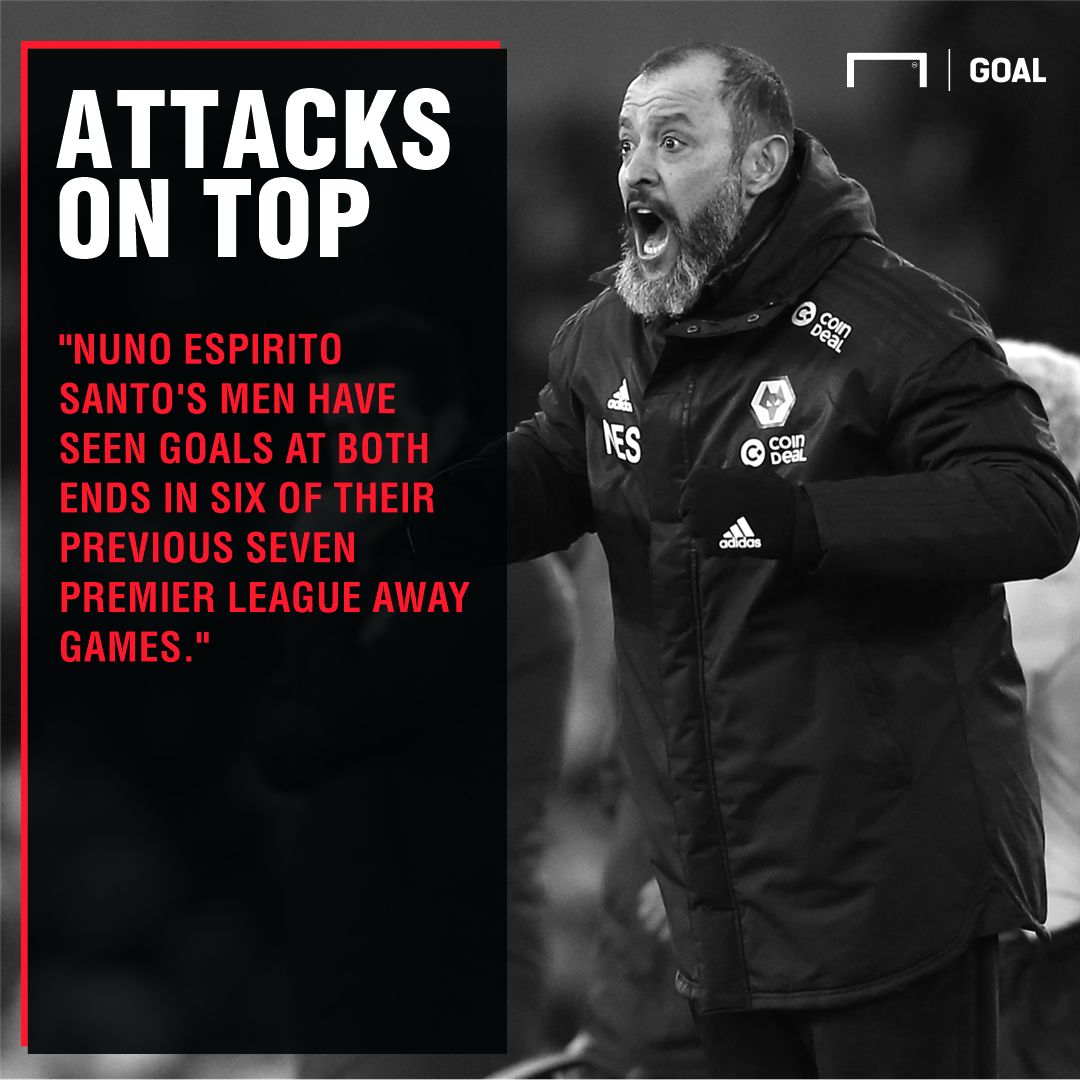 Bournemouth v Wolves Betting Preview