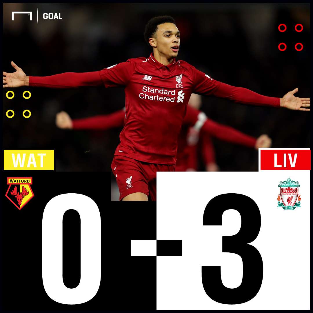 Watford Liverpool Scoreline PS