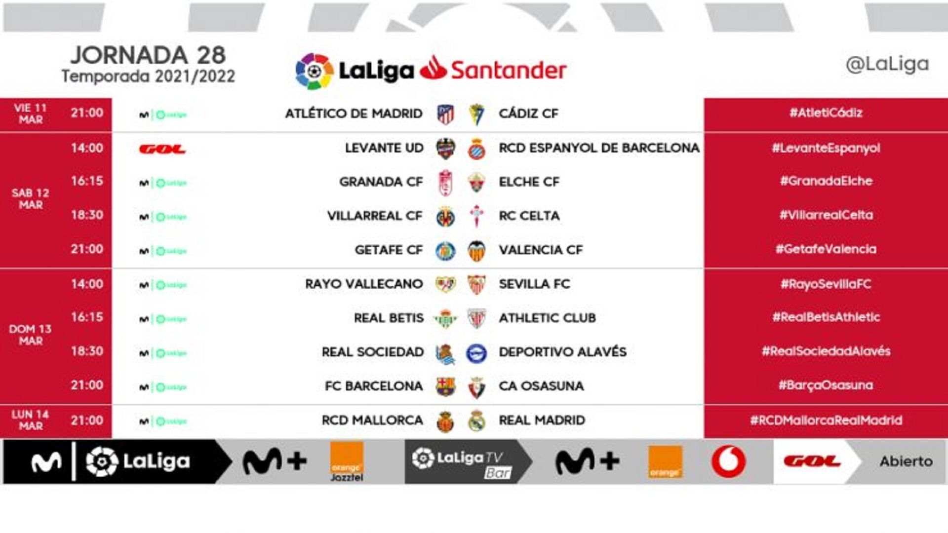 Horarios Jornada 28 LaLiga