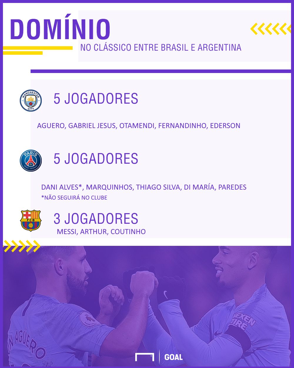 GFX Brasil Argentina