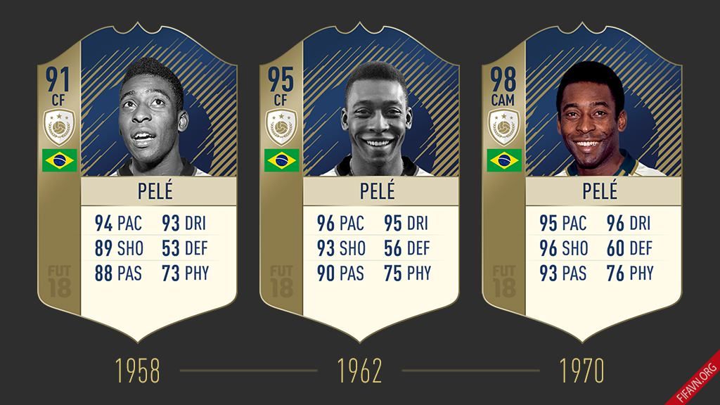 FUT Icons FIFA 18 Pele
