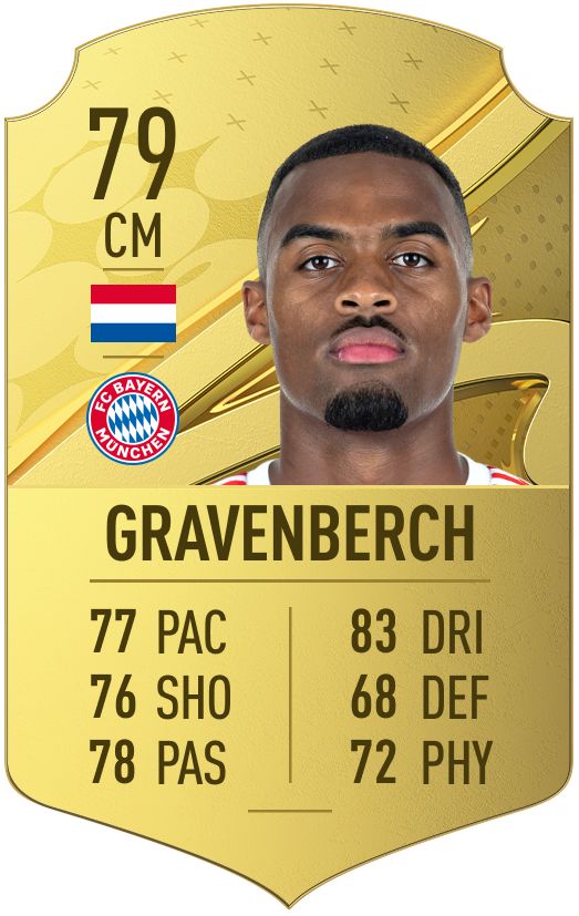 Gravenberch FIFA 23