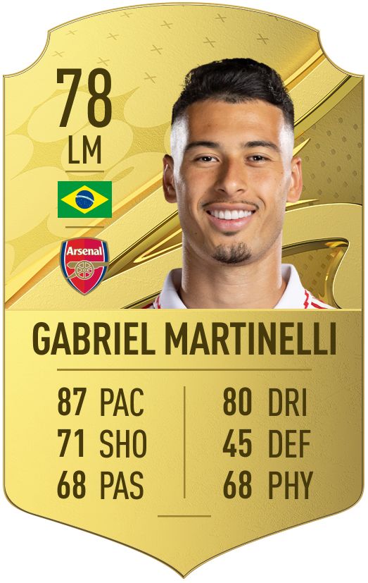 Martinelli FIFA 23