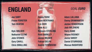 09f3c81204d38c323688bc2aeca4f0f86a0bbe5f