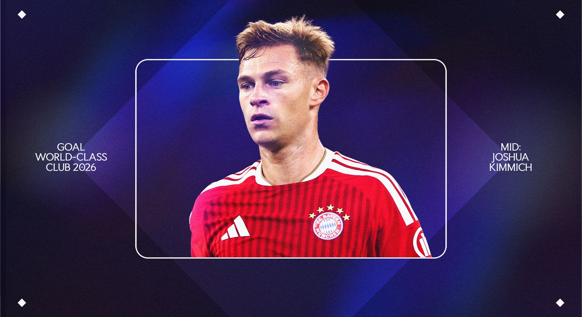 Joshua Kimmich World-Class Club GFX