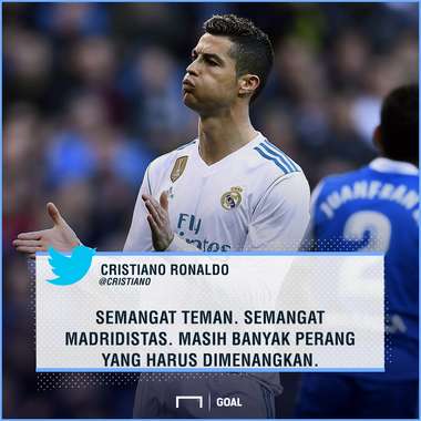 GFXID - Cristiano Ronaldo, Real Madrid