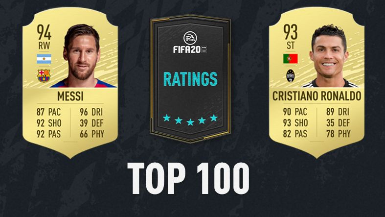 FIFA 20 Top 100 Ratings
