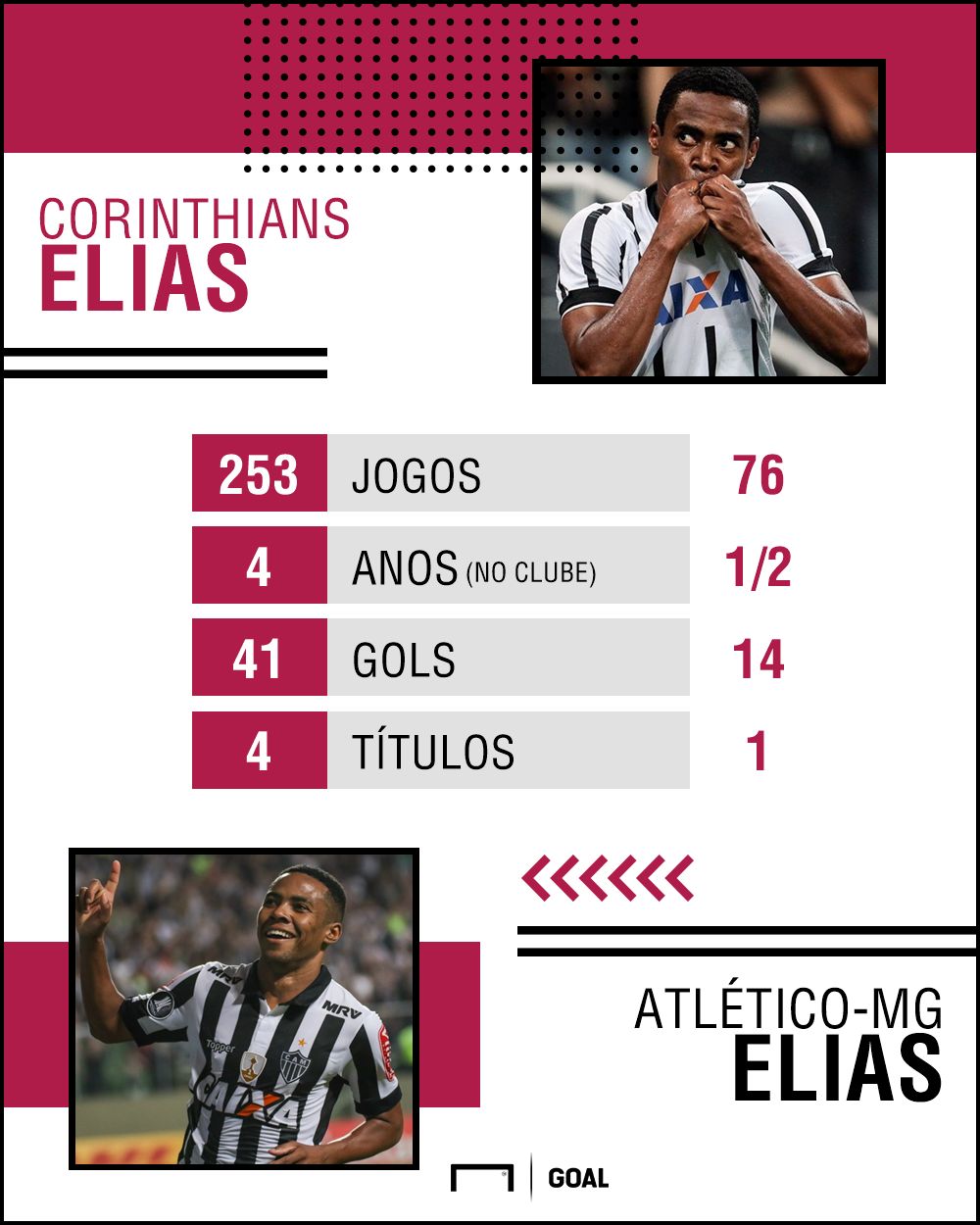 GFX Elias Atlético-MG Corinthians