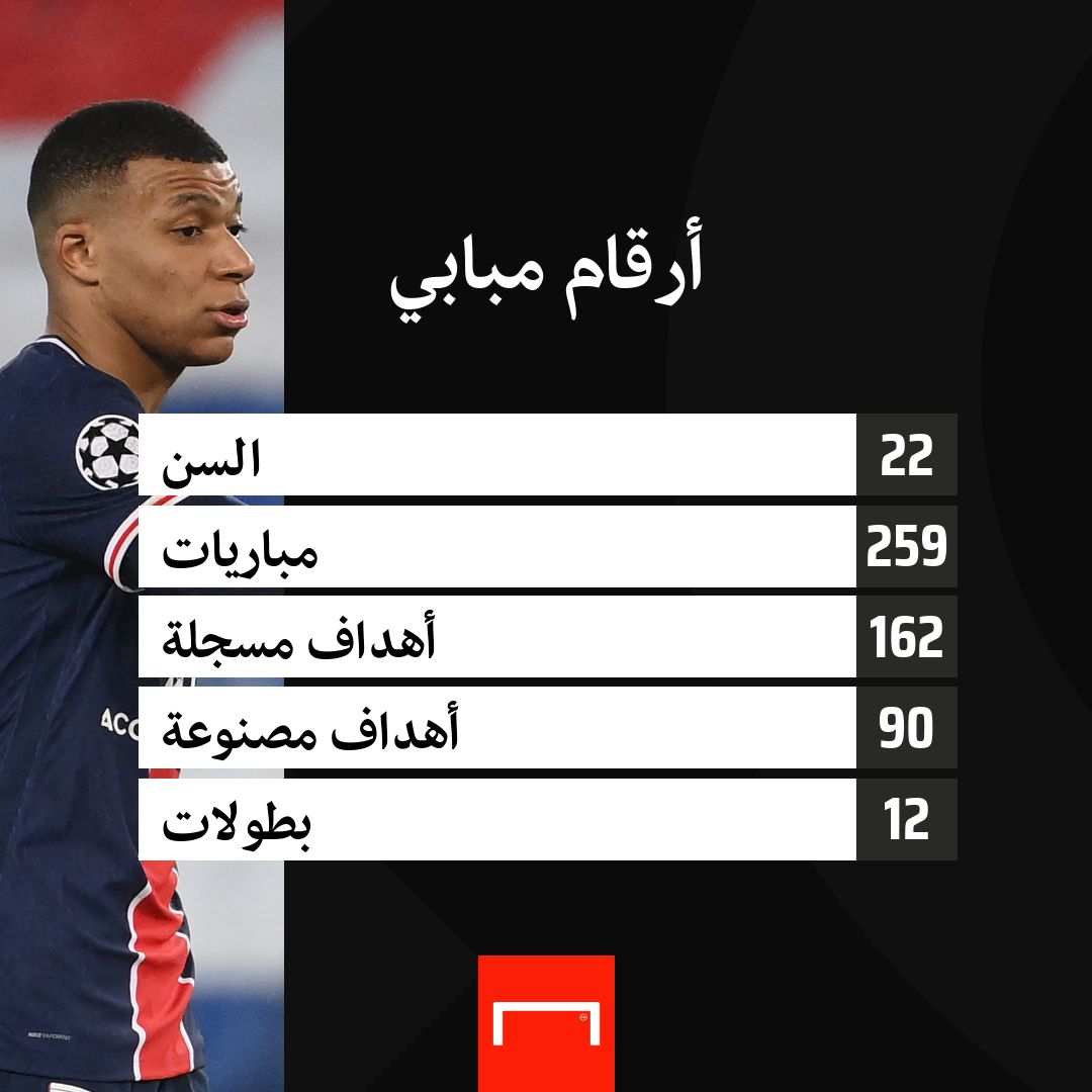 Kylian Mbappé