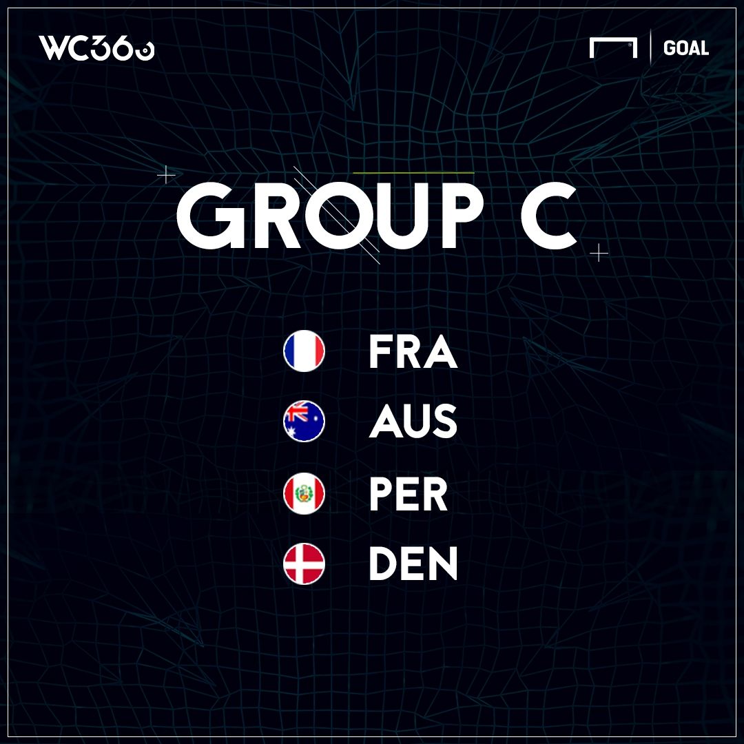 ロシアW杯グループC