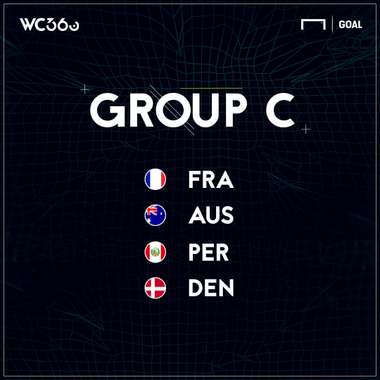 ロシアW杯グループC