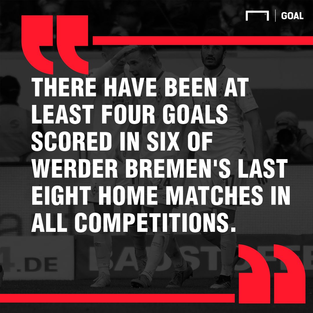 Werder Bremen RB Leipzig graphic