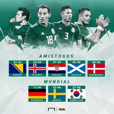 Selección mexicana calendario 2018 amistosos y Mundial