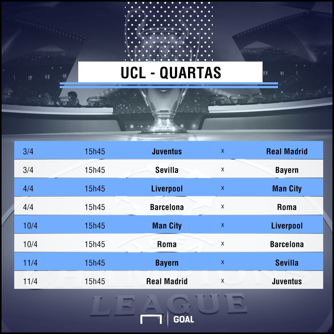 PS Champions quartas 160318