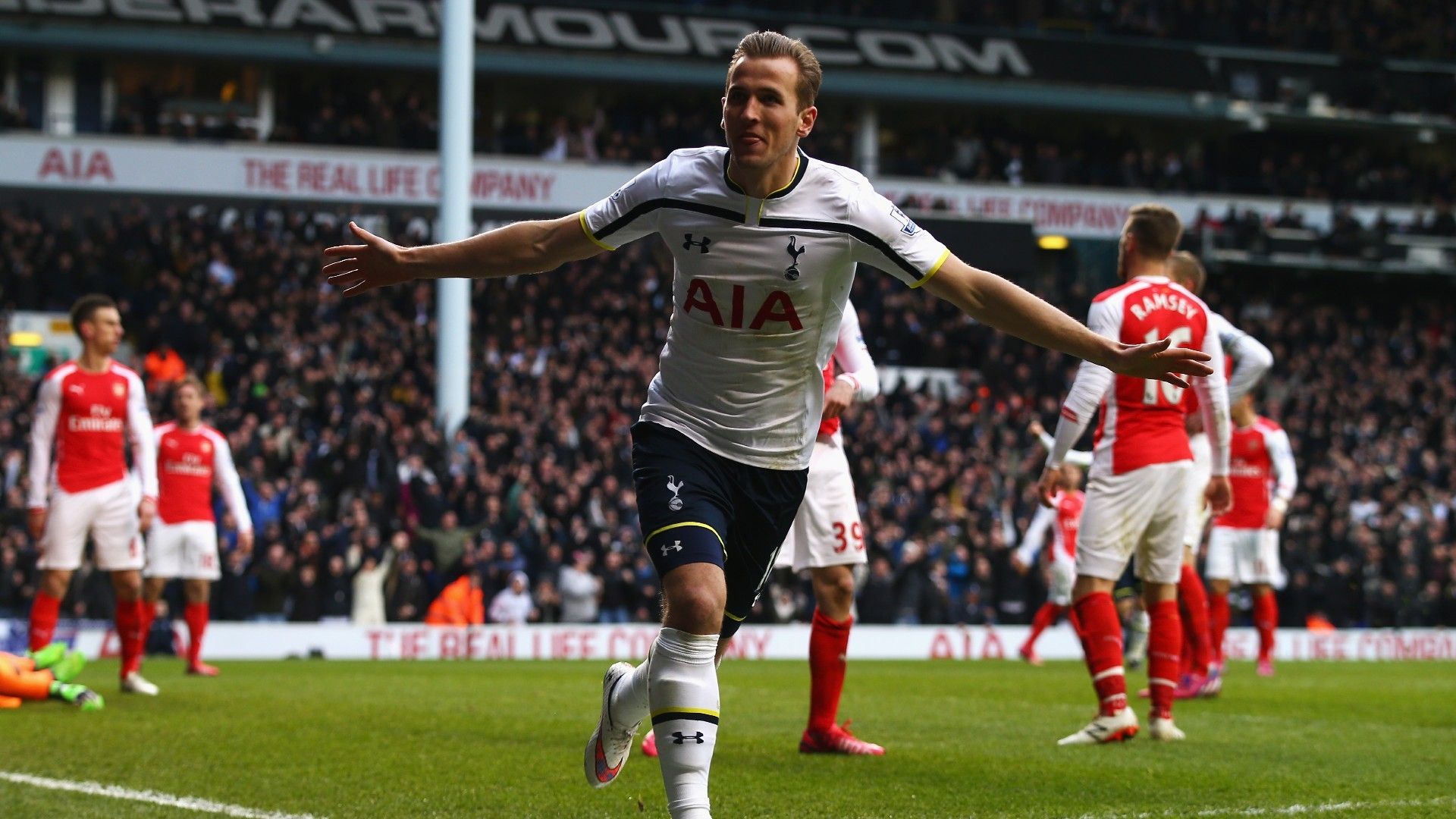Harry Kane, Tottenham Hotspur, Arsenal
