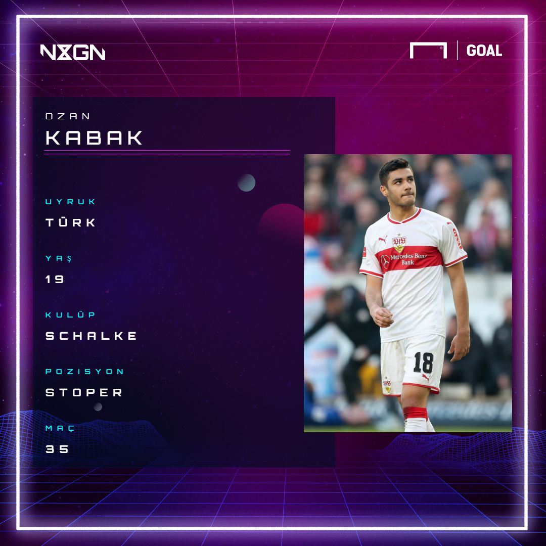 ONLY EMBED Ozan Kabak NxGn profil