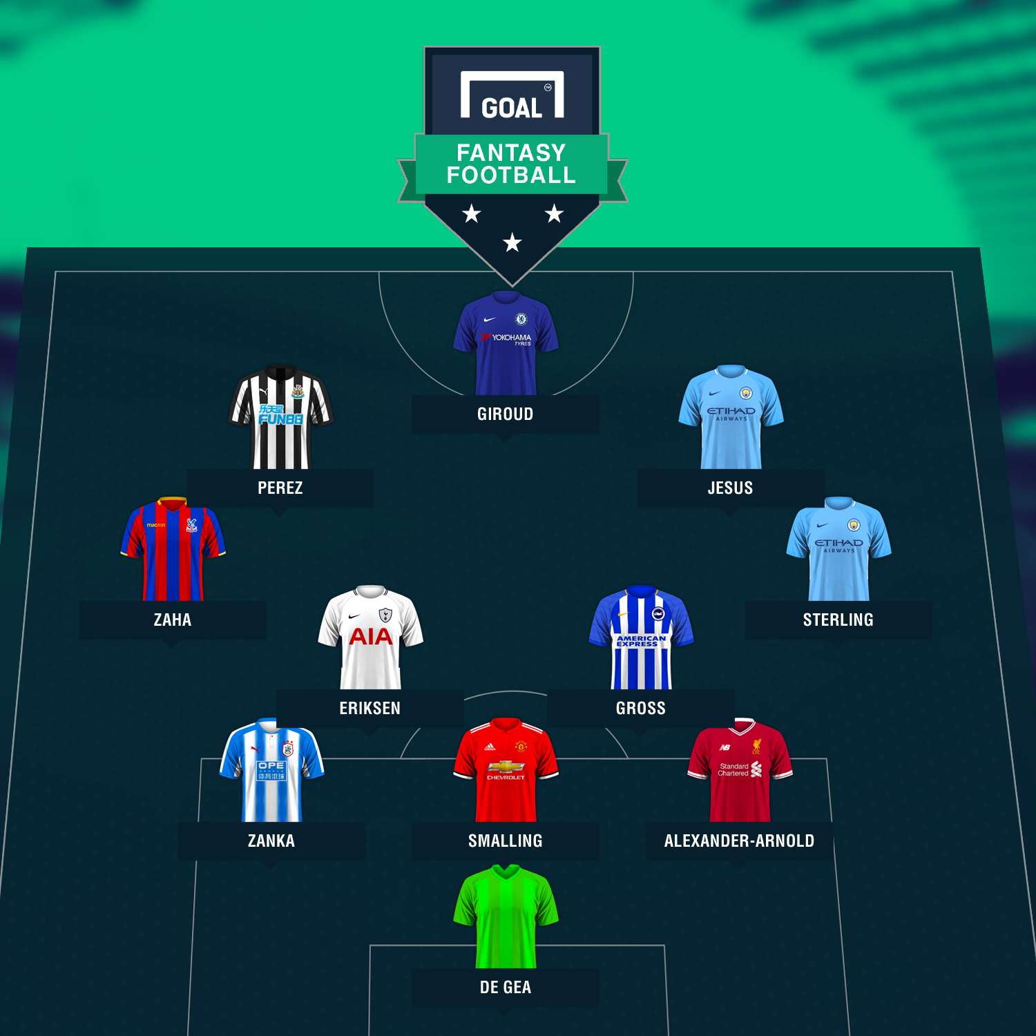 Fantasy Football TOTW MD35