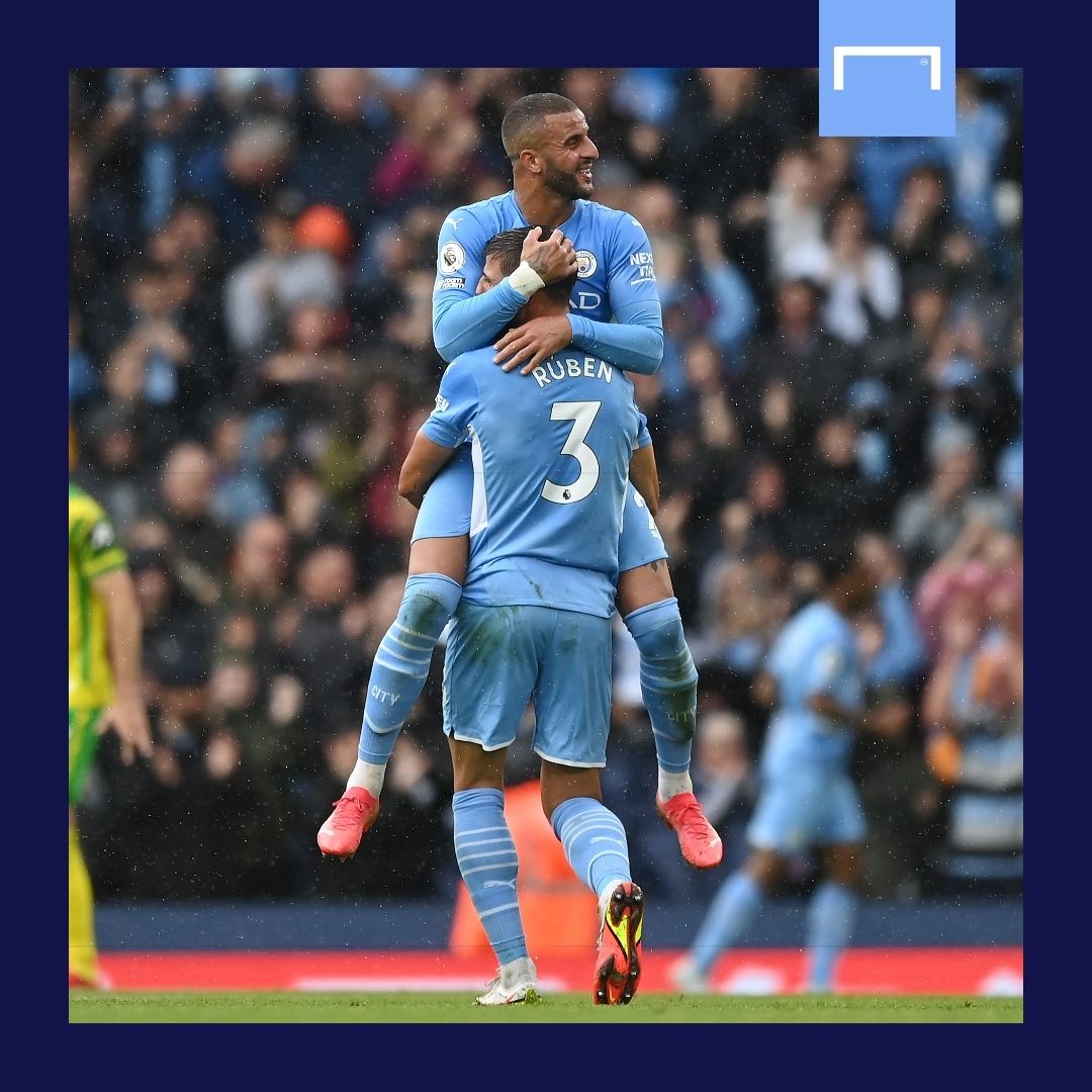 Kyle Walker Manchester City GFX