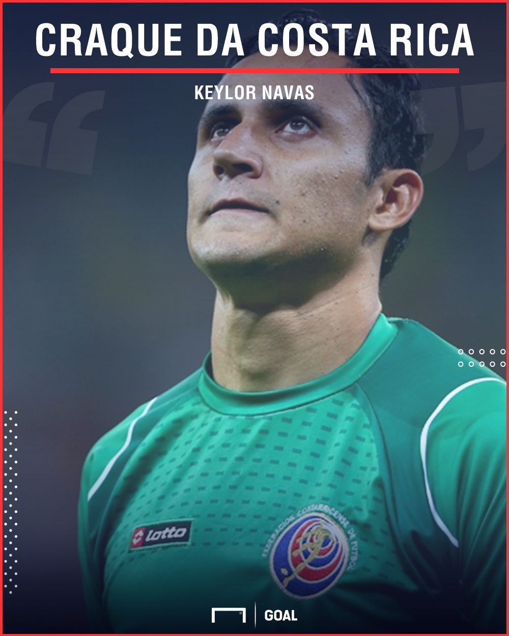GFX Keylor Navas Costa Rica