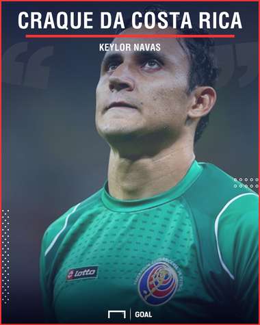 GFX Keylor Navas Costa Rica