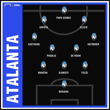 GFX_ATALANTA 30012019