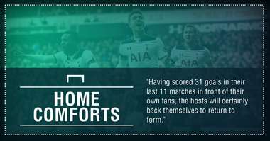 GFX FACT TOTTENHAM V STOKE