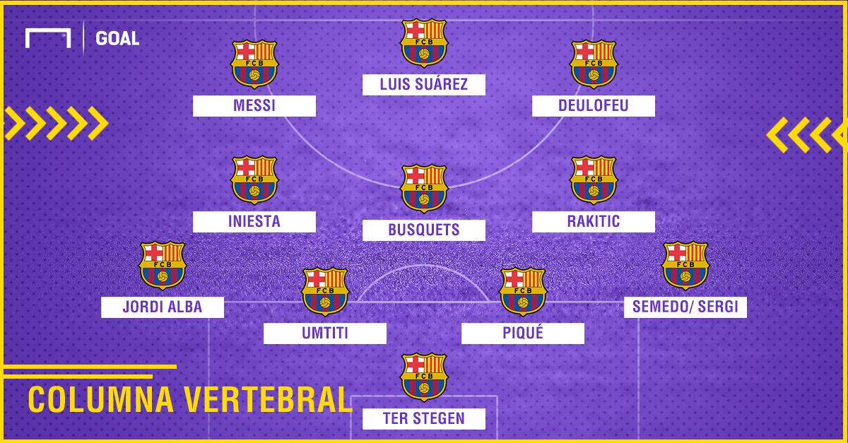 GFX Barcelona columna vertebral