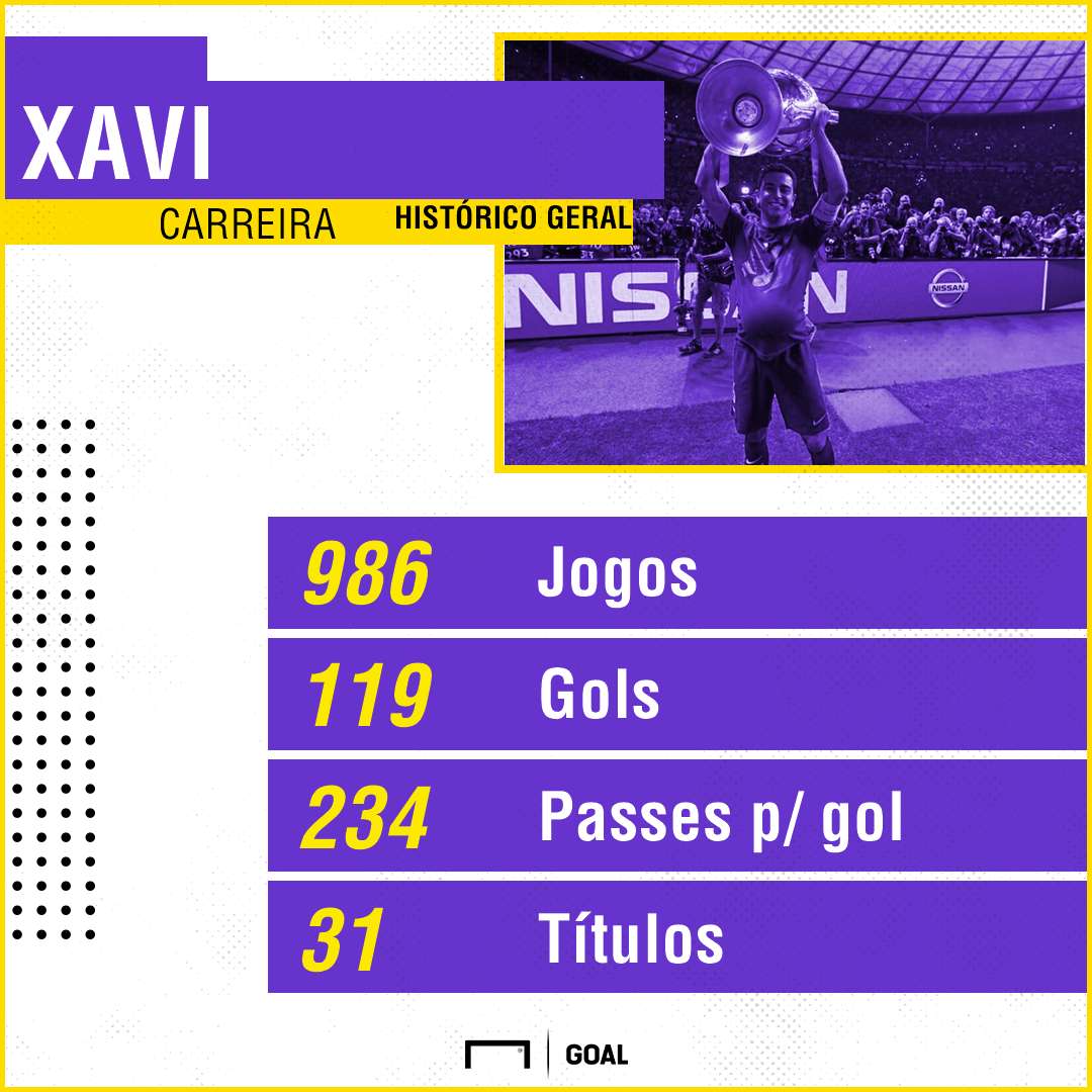 GFX Xavi 02052019