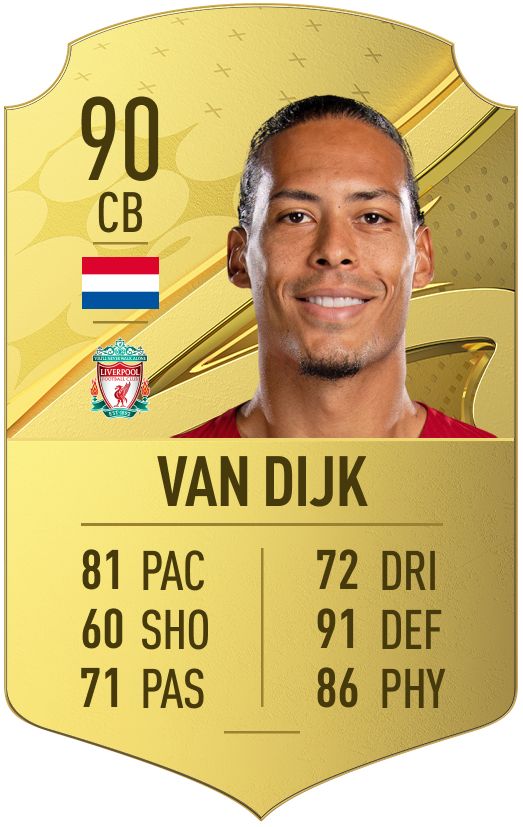 Virgil van Dijk FUT